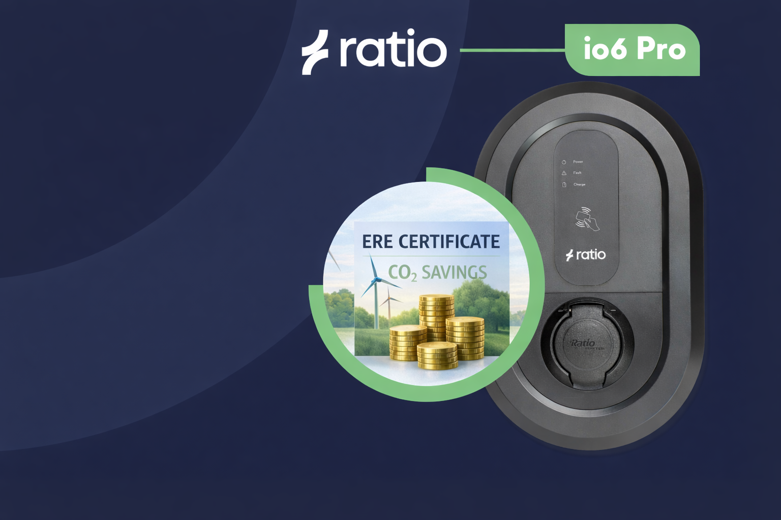 Ere certificate and Ratio io6 Pro